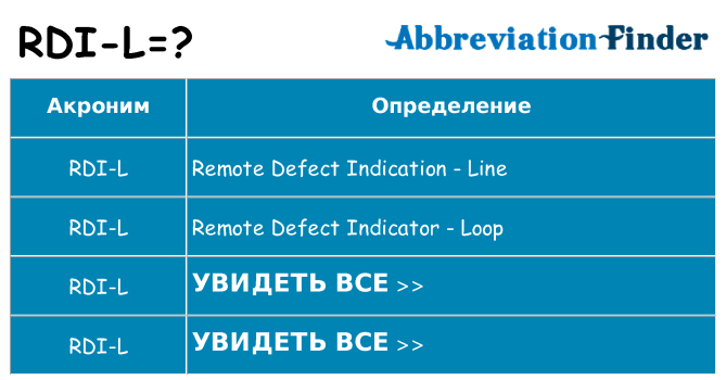 Что означает аббревиатура rdi-l