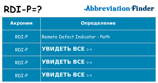 Что означает аббревиатура rdi-p