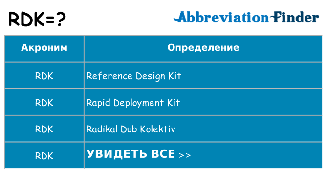 Что означает аббревиатура rdk