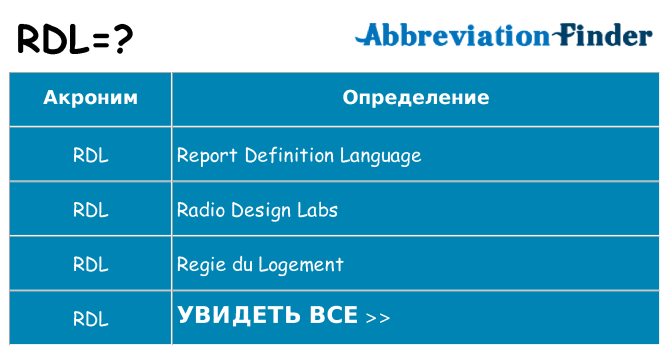 Что означает аббревиатура rdl