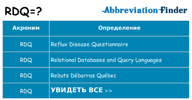 Что означает аббревиатура rdq