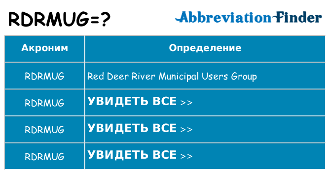 Что означает аббревиатура rdrmug