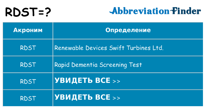 Что означает аббревиатура rdst