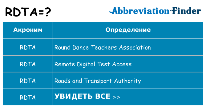 Что означает аббревиатура rdta