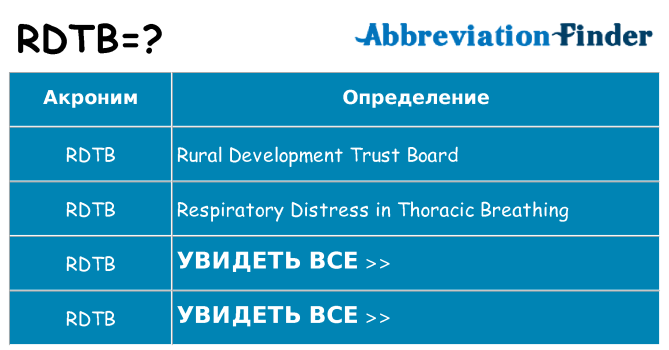 Что означает аббревиатура rdtb