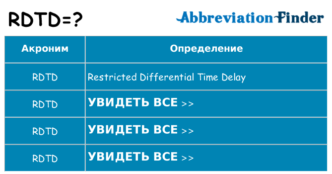 Что означает аббревиатура rdtd
