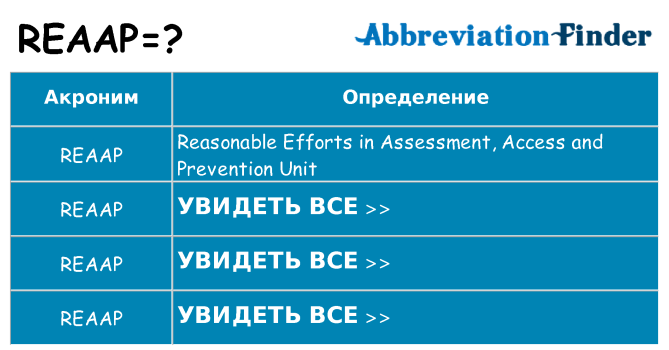 Что означает аббревиатура reaap