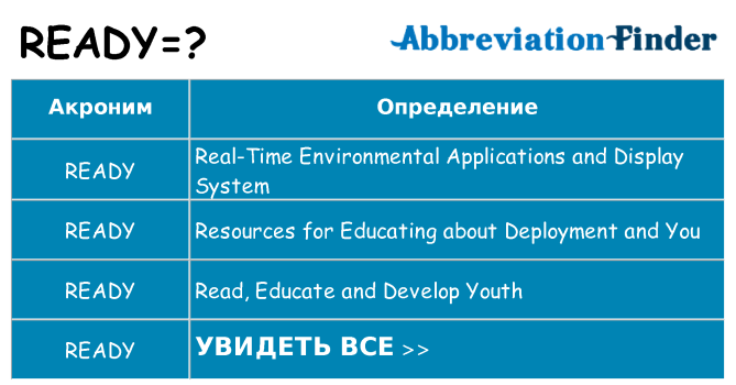 Что означает аббревиатура ready