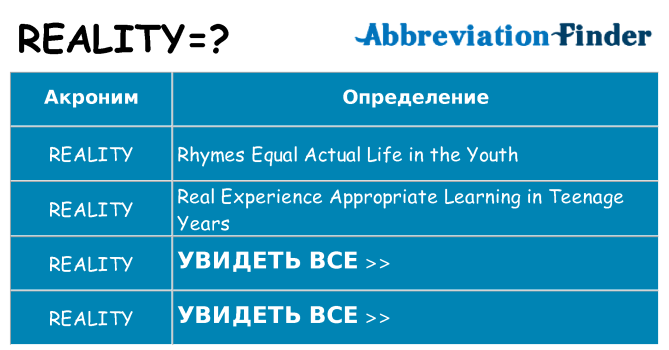 Что означает аббревиатура reality