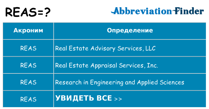 Что означает аббревиатура reas