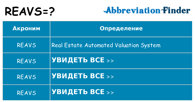 Что означает аббревиатура reavs