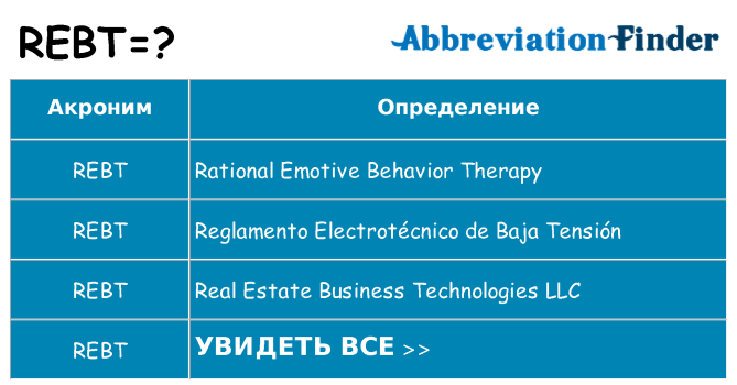 Что означает аббревиатура rebt