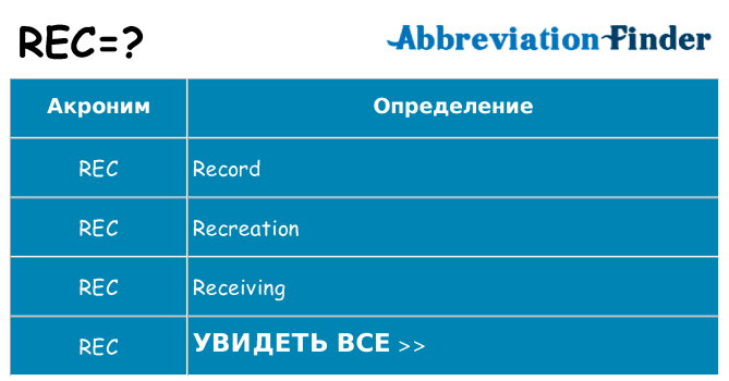 Что означает аббревиатура rec