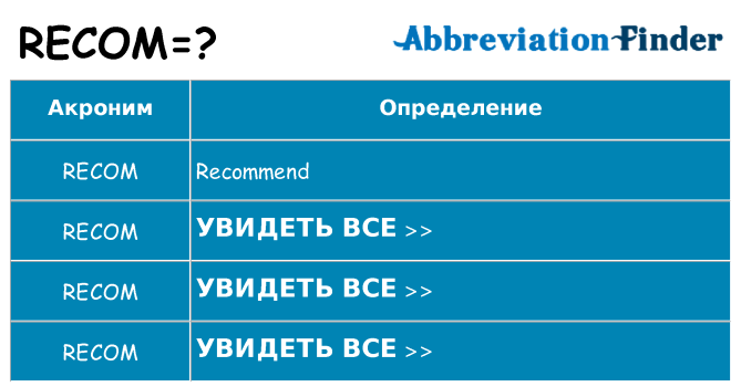 Что означает аббревиатура recom