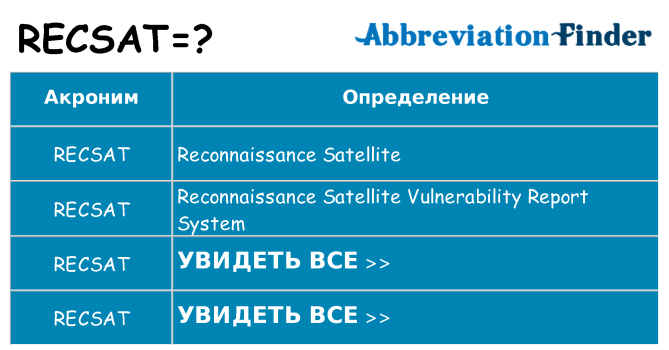 Что означает аббревиатура recsat