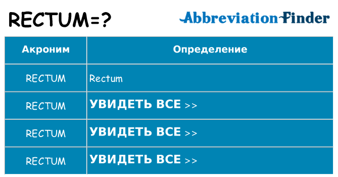 Что означает аббревиатура rectum