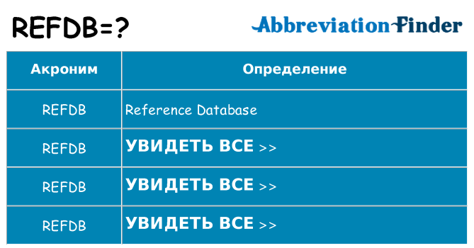 Что означает аббревиатура refdb
