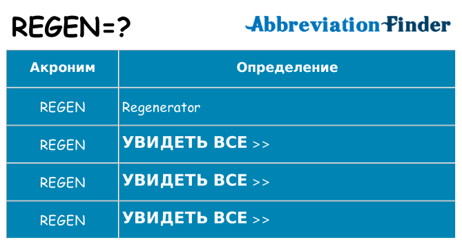 Что означает аббревиатура regen