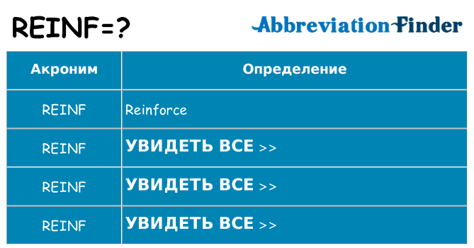 Что означает аббревиатура reinf