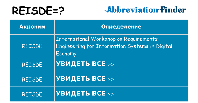 Что означает аббревиатура reisde