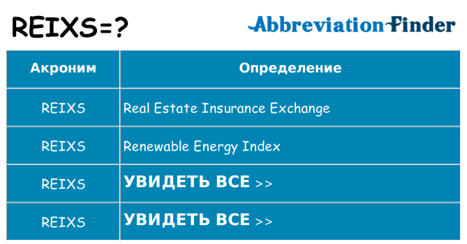 Что означает аббревиатура reixs