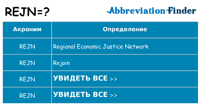 Что означает аббревиатура rejn
