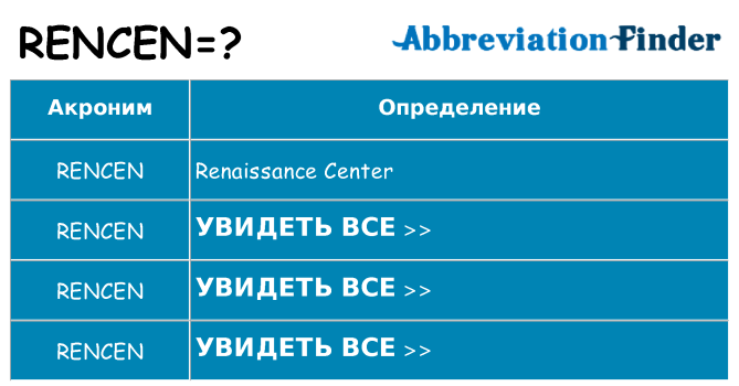 Что означает аббревиатура rencen