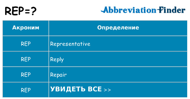 Что означает аббревиатура rep