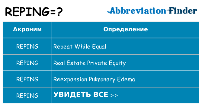 Что означает аббревиатура reping
