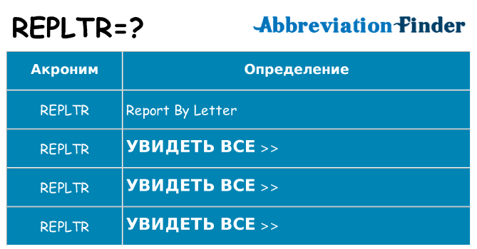 Что означает аббревиатура repltr