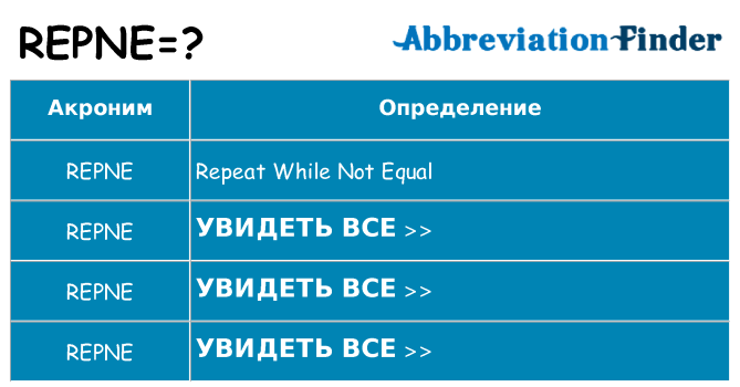 Что означает аббревиатура repne