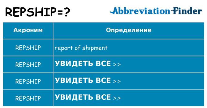 Что означает аббревиатура repship