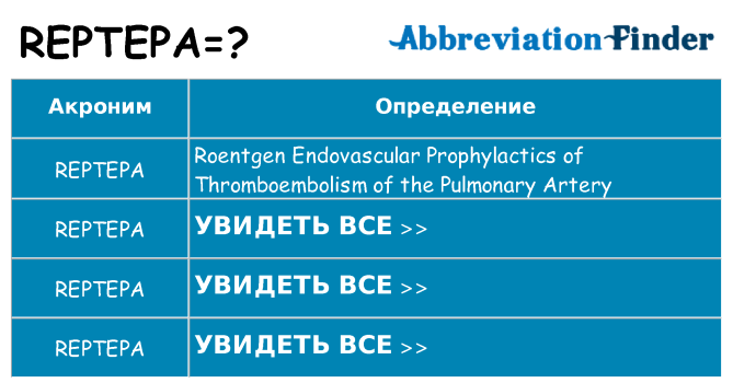 Что означает аббревиатура reptepa