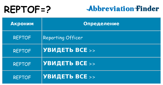Что означает аббревиатура reptof