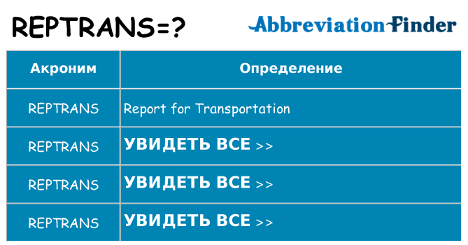 Что означает аббревиатура reptrans