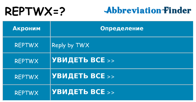 Что означает аббревиатура reptwx