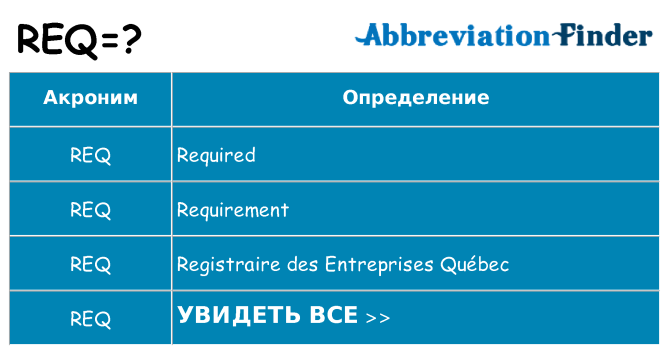 Что означает аббревиатура req