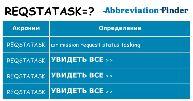 Что означает аббревиатура reqstatask