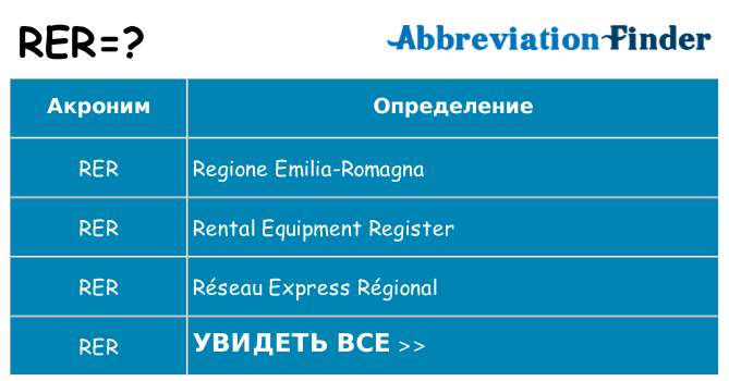 Что означает аббревиатура rer