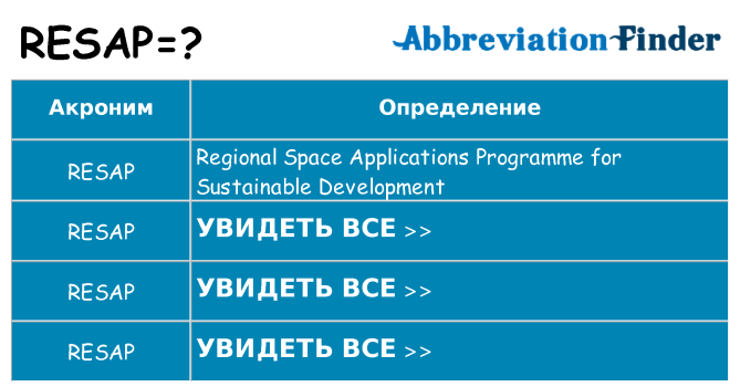Что означает аббревиатура resap