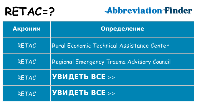 Что означает аббревиатура retac