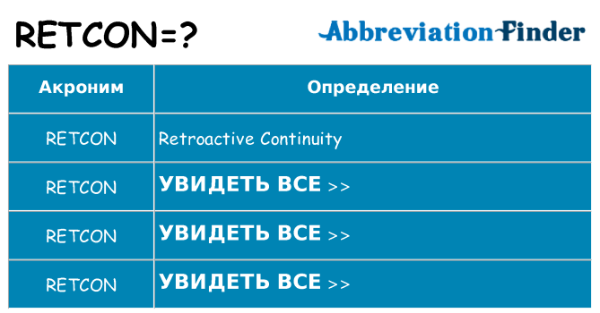 Что означает аббревиатура retcon