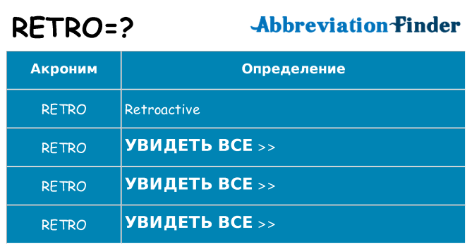Что означает аббревиатура retro