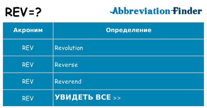 Что означает аббревиатура rev