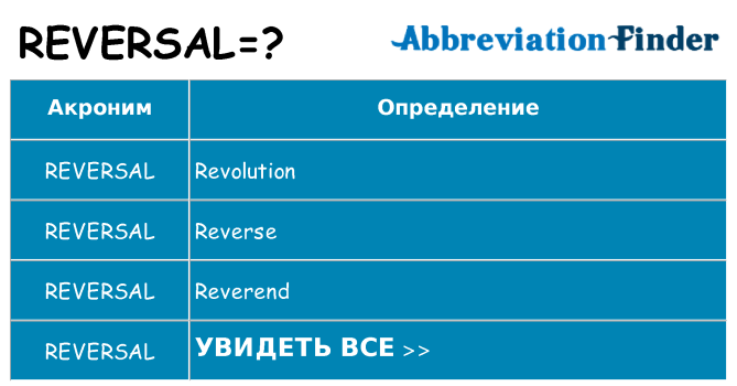 Что означает аббревиатура reversal