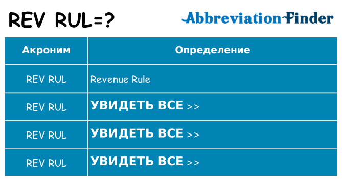 Что означает аббревиатура rev-rul