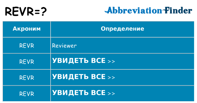 Что означает аббревиатура revr