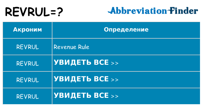 Что означает аббревиатура revrul