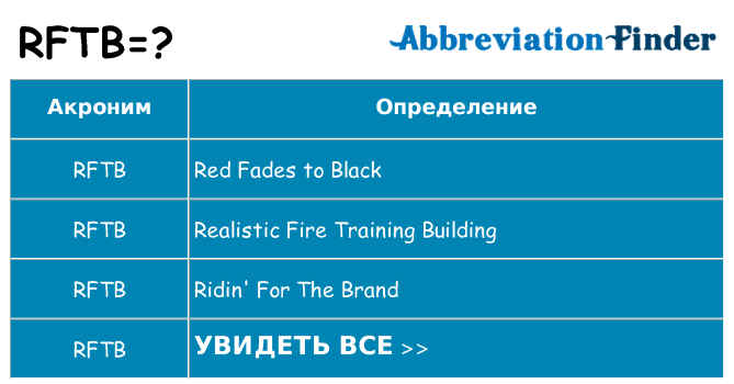 Что означает аббревиатура rftb
