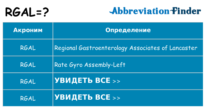 Что означает аббревиатура rgal